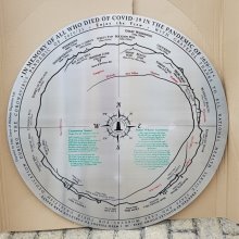 Toposcope